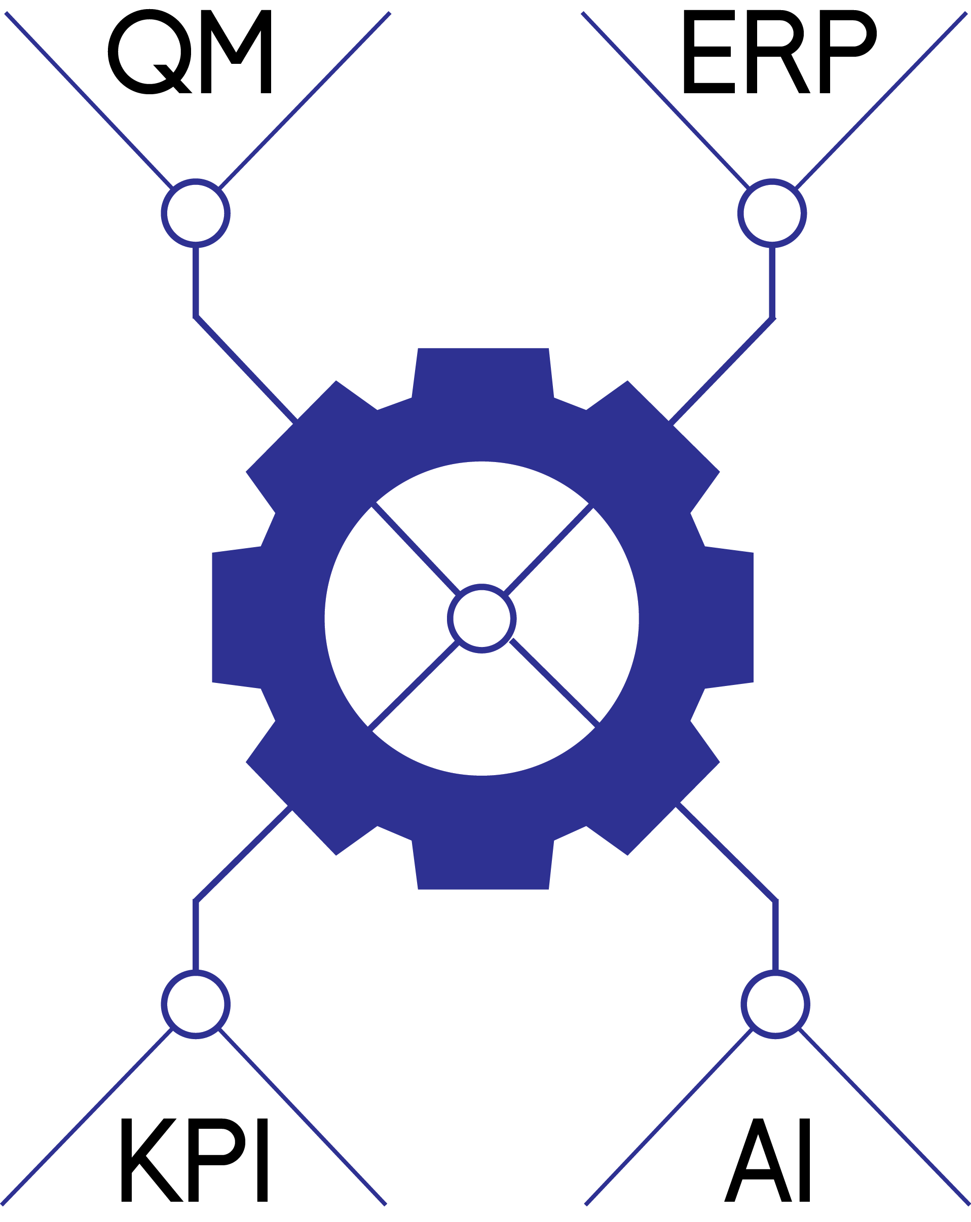 PROLEX Systementwicklung